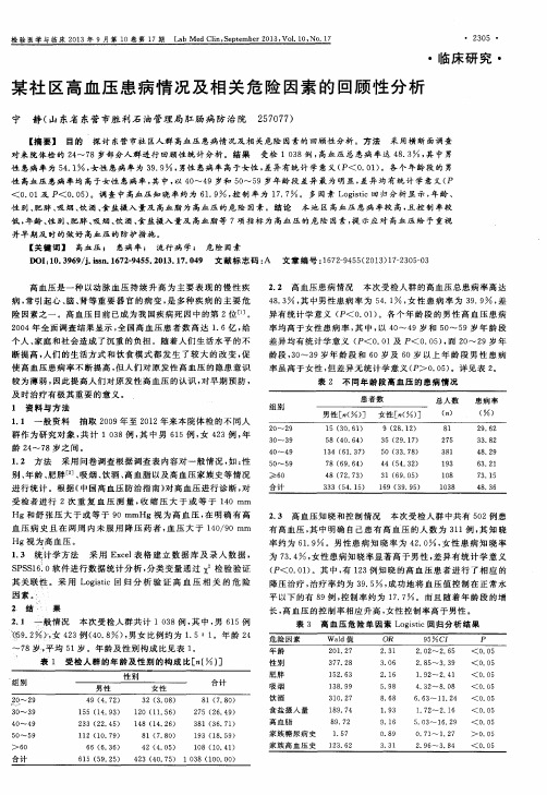 某社区高血压患病情况及相关危险因素的回顾性分析