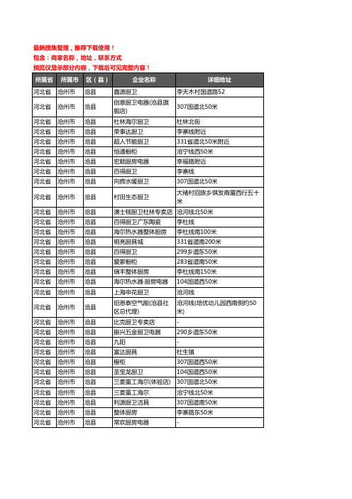 新版河北省沧州市沧县橱柜企业公司商家户名录单联系方式地址大全31家