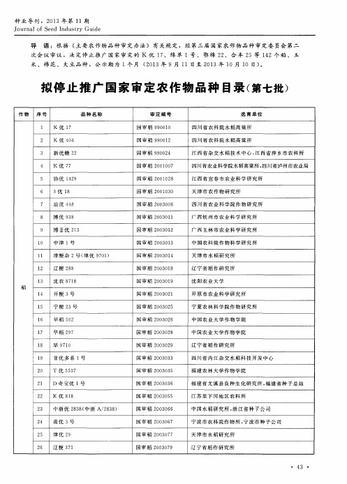 拟停止推广国家审定农作物品种目录(第七批)