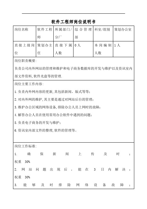 软件工程师岗位说明书