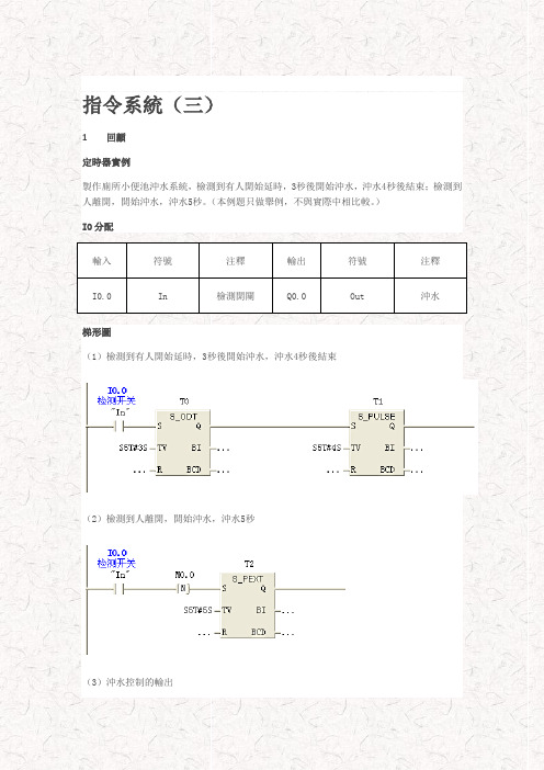 PLC实践知识-指令系统(三)