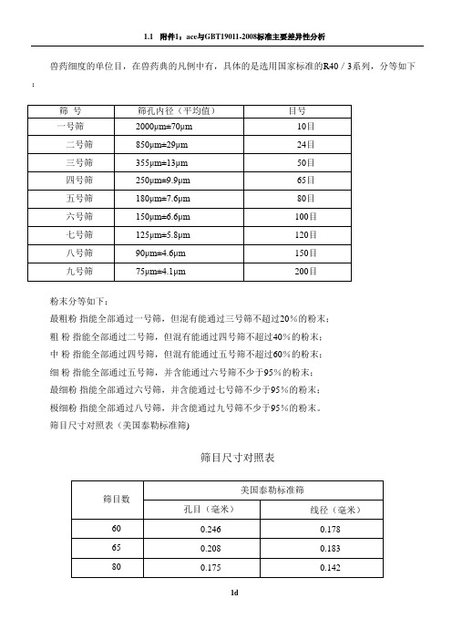 筛目尺寸对照表