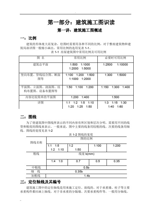 《钢筋工》培训教材