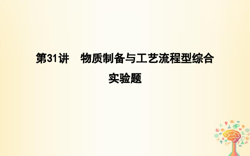 2019届高考化学一轮复习第31讲物质制备与工艺流程型综合实验题课件