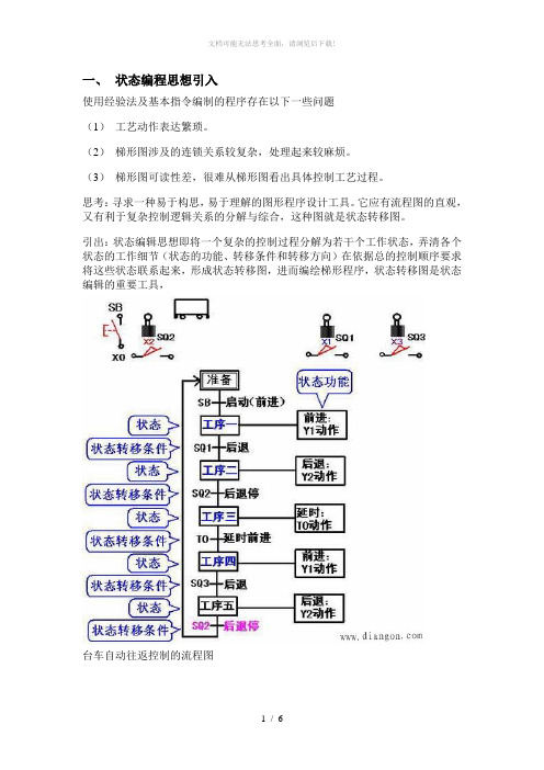 三菱PLC状态转移图详解