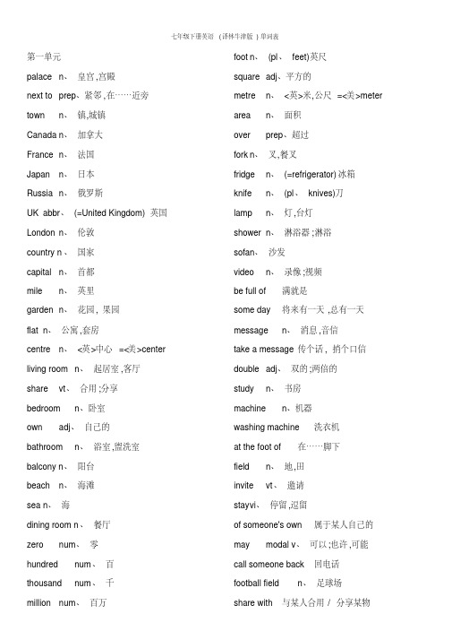 七年级下册英语(译林牛津版)单词表