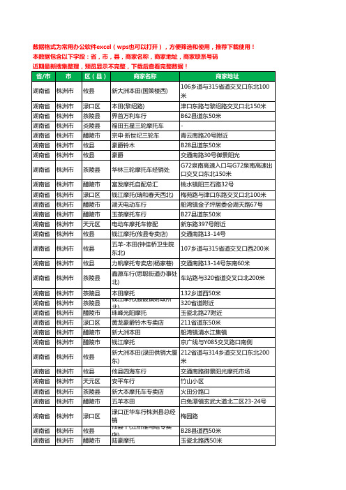 2020新版湖南省株洲市摩托车工商企业公司商家名录名单联系电话号码地址大全209家