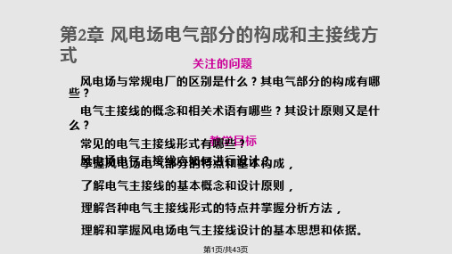风力发电电气系统PPT课件