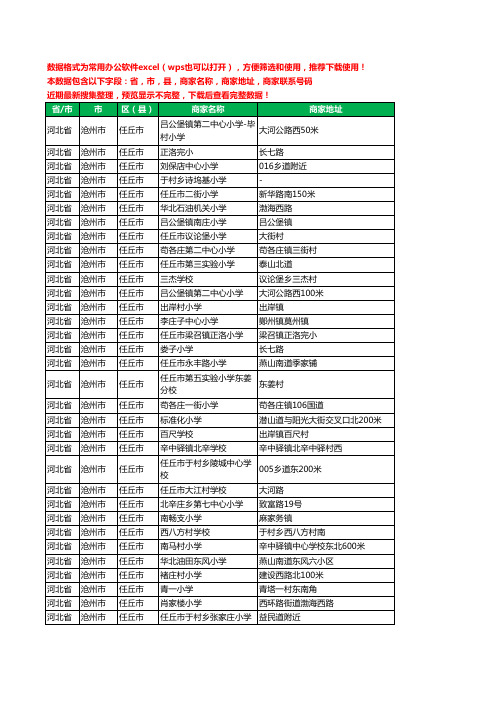 2020新版河北省沧州市任丘市小学工商企业公司商家名录名单黄页联系电话号码地址大全126家