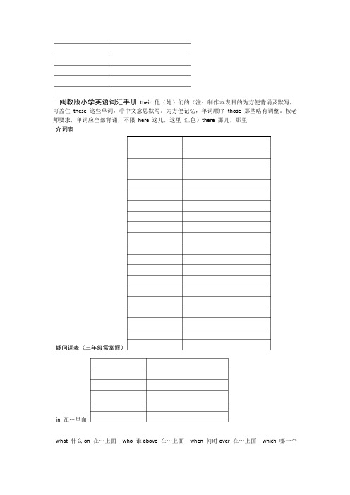 完整word版闽教版小学英语词汇手册