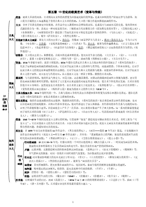 外国美术史结构图-5