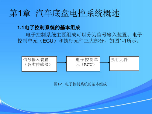 汽车底盘电控系统原理与检修