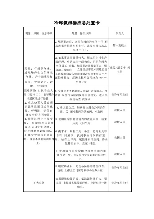 冷库氨泄漏应急处置卡