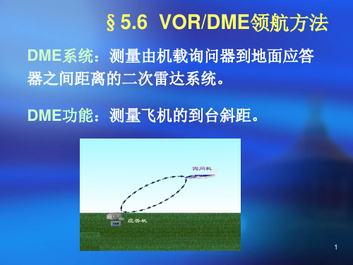 VOR DME飞行方法ppt课件