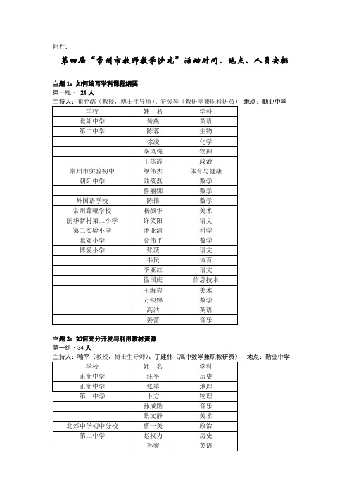 第四届_常州市教师教学沙龙_活动时间