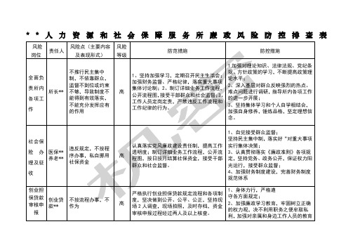 人力资源和社会保障服务所个人廉政风险防控一览表