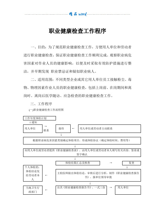职业健康检查制度