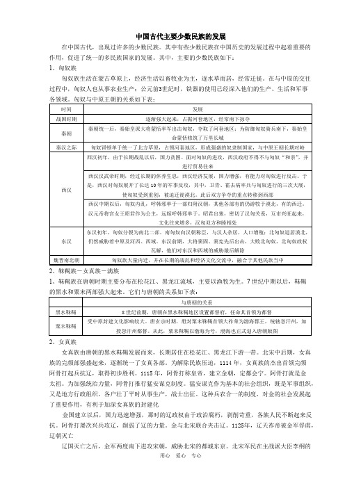 中国古代史民族关系基础知识专题（二）·中国古代主要少数民族的发展