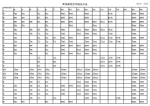 拼音声母韵母组合变化