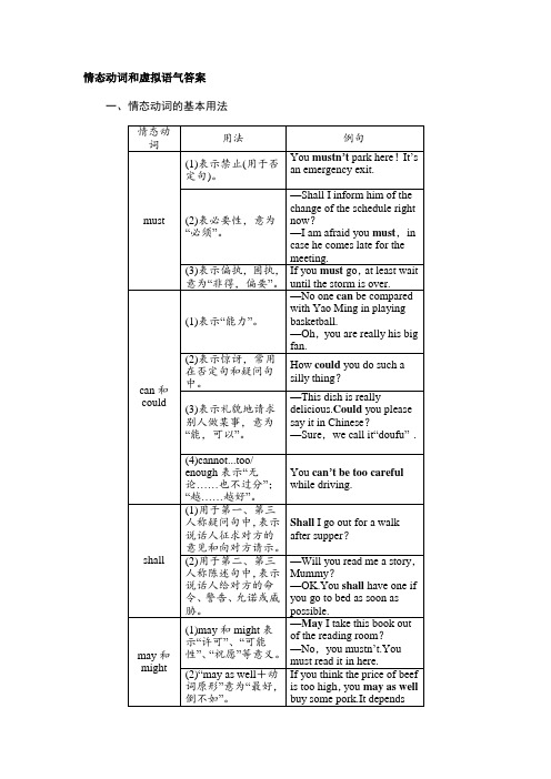 湖北名校高三英语情态动词和虚拟语气答案全解全析