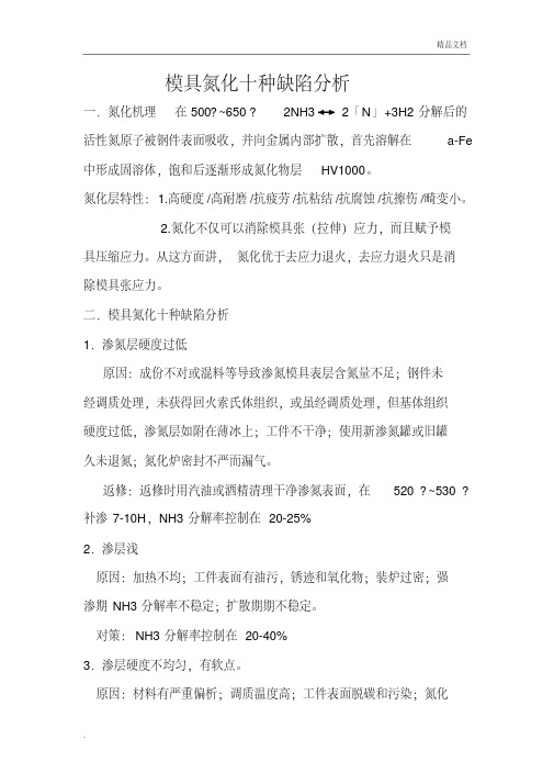 模具氮化十种缺陷分析