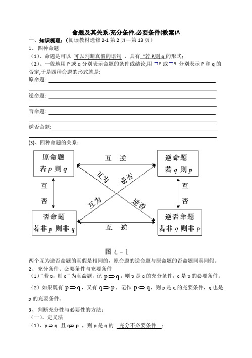 东北师大附属中学高三第一轮复习导学案 命题及其关系充分条件必要条件教师版