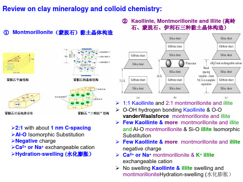 钻井液课件 Rheology of drilling fluids
