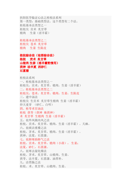 扶阳医学临证心法之桂枝法