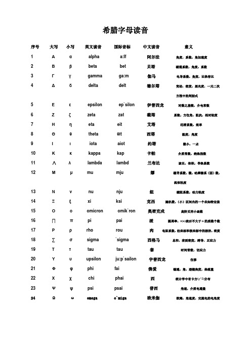 希腊字母读音表