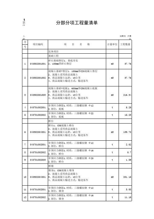 清单模板-桥涵工程