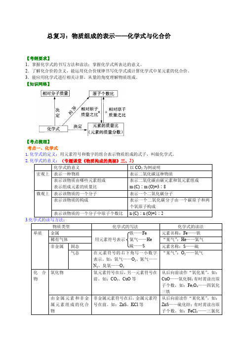 中考化学总复习：   化学式与化合价   (提纲、例题、练习、解析)