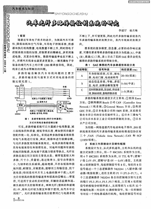 汽车光纤多路传输控制系统的研究