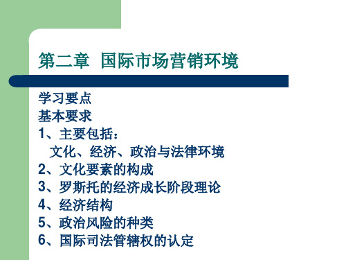 国际市场营销  第二章  国际市场营销环境 ppt课件