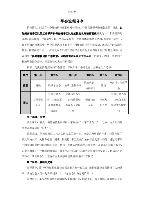销售团队早会流程分享