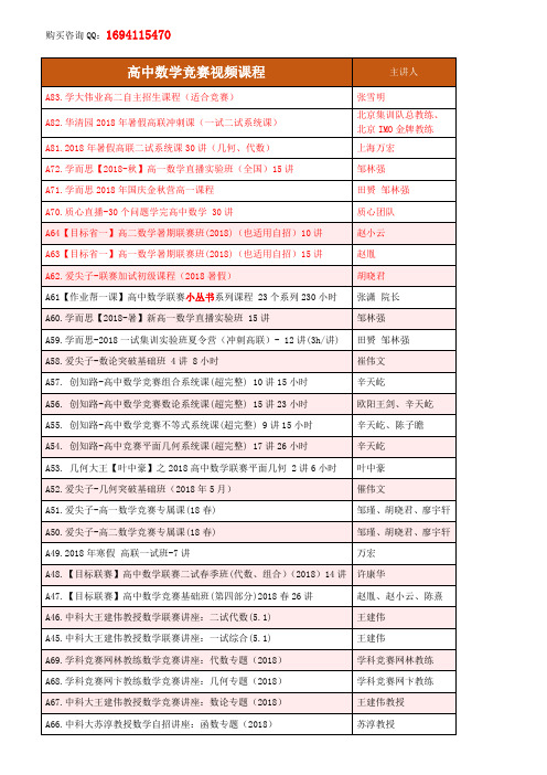 数学竞赛资料大全(收藏) (1)