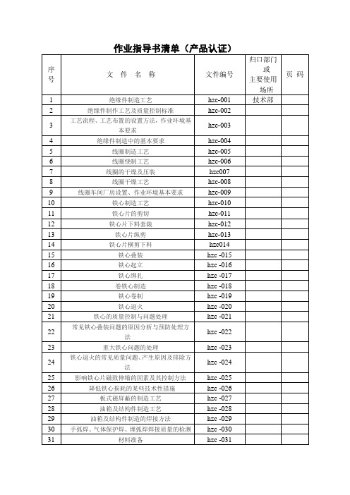 作业指导书清单