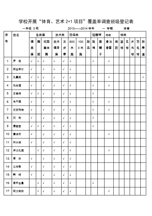 则克台中心小学学生体育艺术2+1