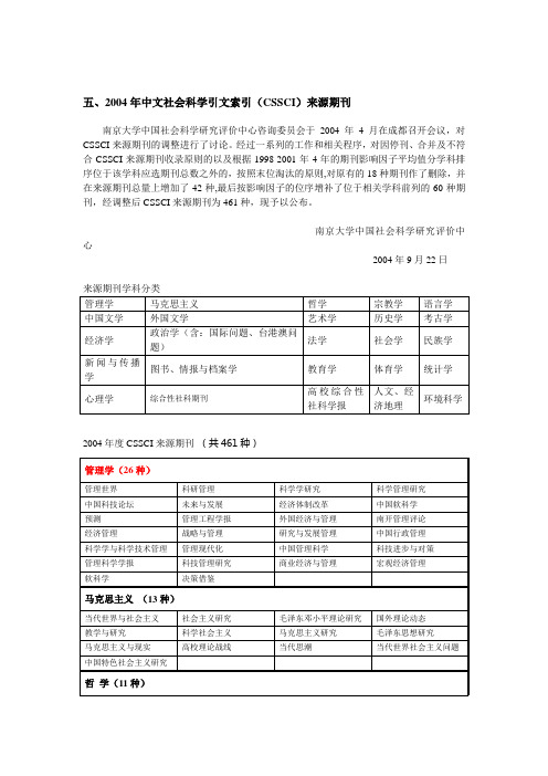 2004年中文社会科学引文索引(CSSCI)来源期刊