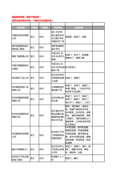 新版浙江省杭州防盗门工商企业公司商家名录名单联系方式大全279家
