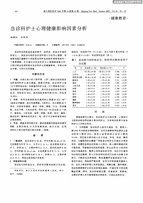 急诊科护士心理健康影响因素分析