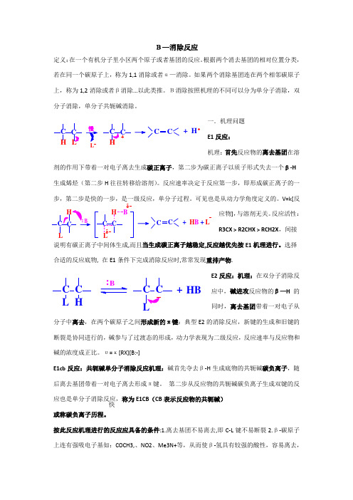 β消除反应