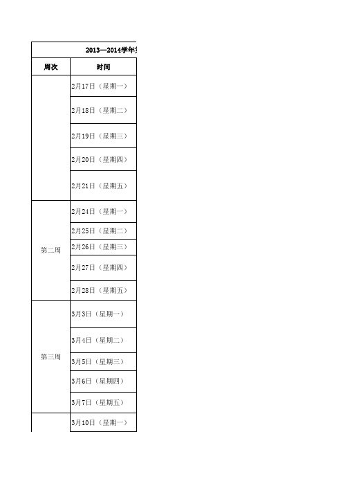 2013—2014学年第二学期七年级(下)数学组教学进度计划