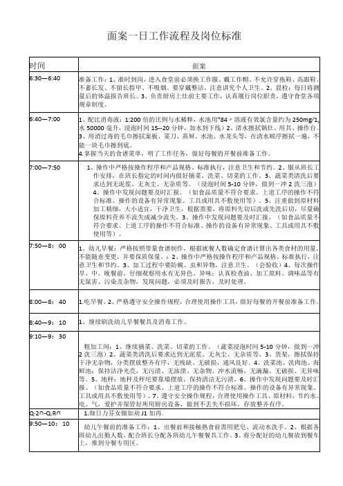 面案一日工作流程及岗位标准