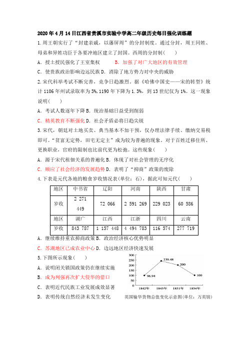 2020年4月14日江西省贵溪市实验中学高二年级历史每日强化训练试题