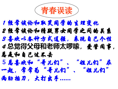 七年级政治祝福青春(1)(PPT)4-2