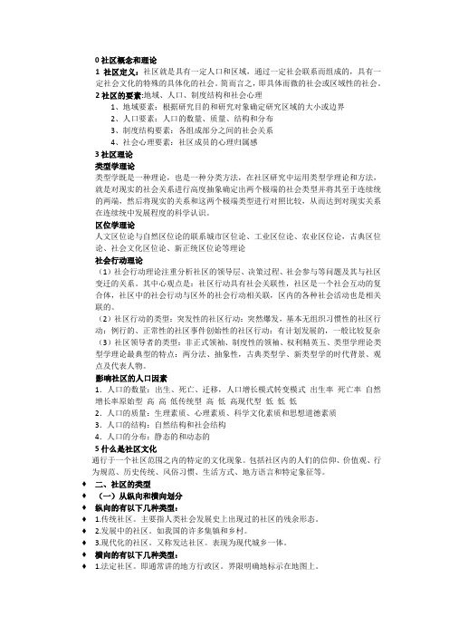 社区社区概论复习重点