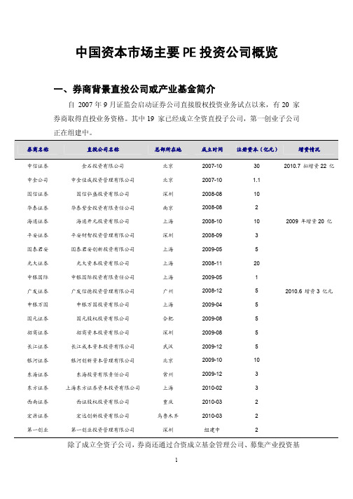 中国资本市场主要PE投资公司概览
