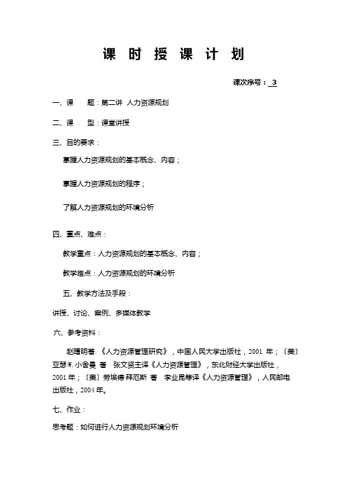 人力资源管理课程教案03