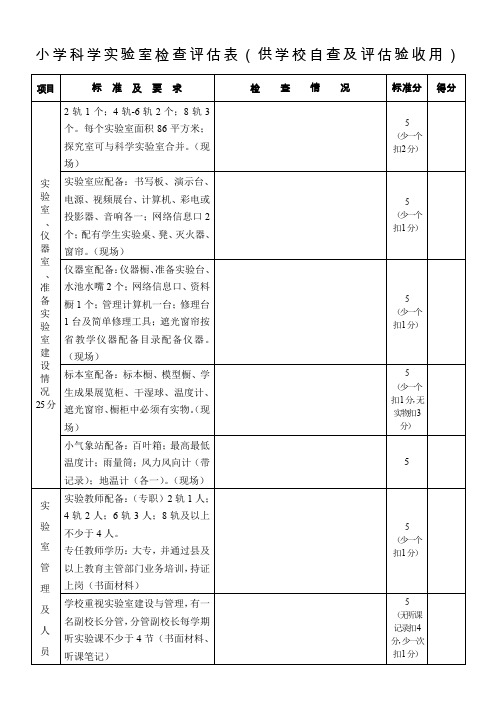 小学科学室检查表供学校自查及验收用