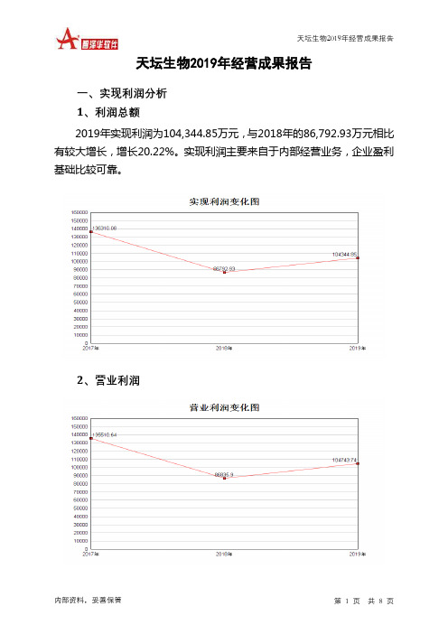 天坛生物2019年经营成果报告